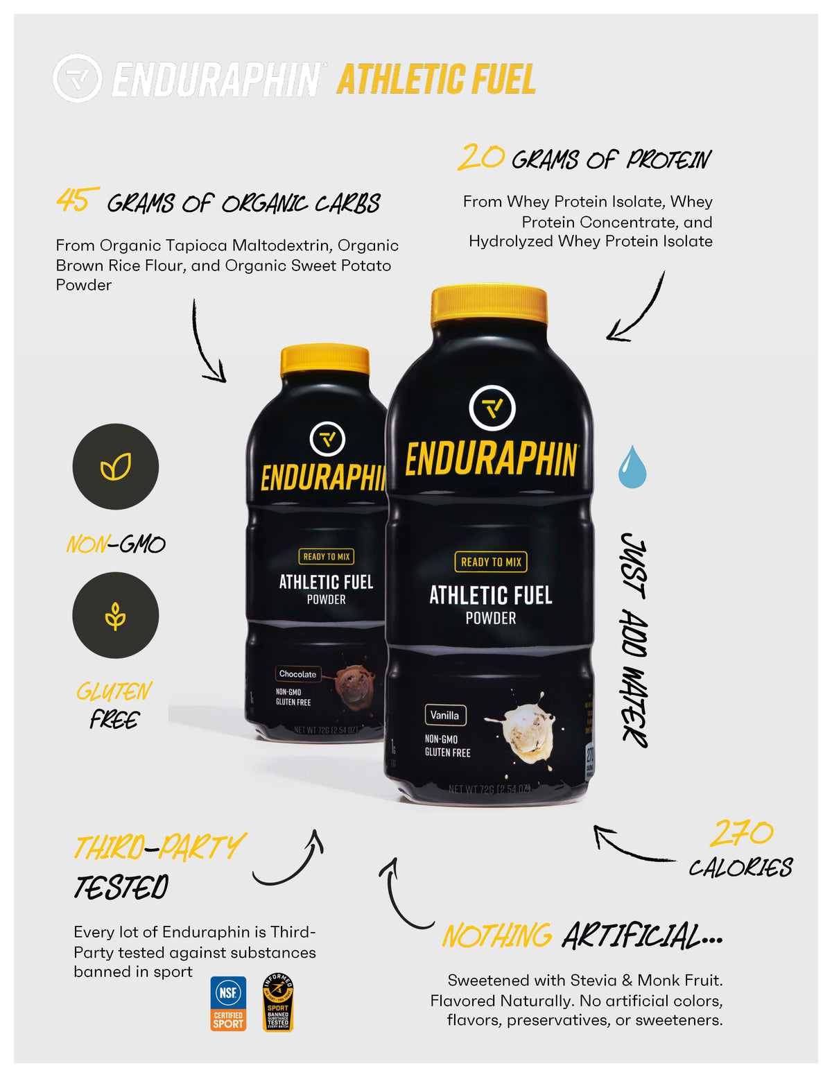 Enduraphin Athletic Fuel PHINTECH™ Bottle - Vanilla