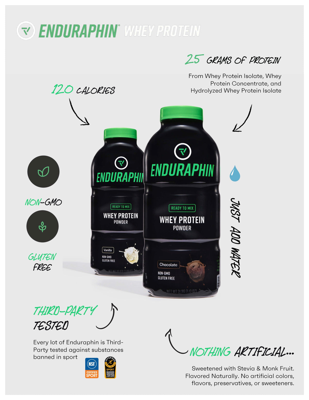 Enduraphin Whey Protein PHINTECH™ Bottle - Chocolate