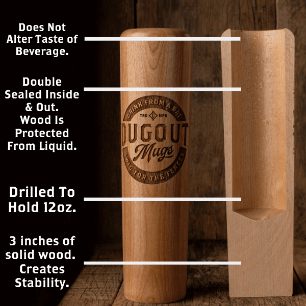 The CHIPS "Ball" Dugout Mug® | Baseball Bat Mug Collective